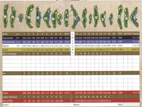 Paradise Valley GC - Course Profile | Course Database