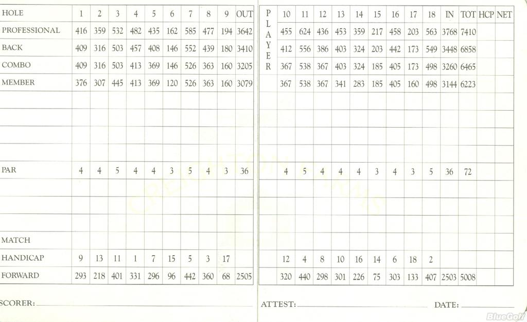 The Club at Creighton Farms Course Profile Course Database