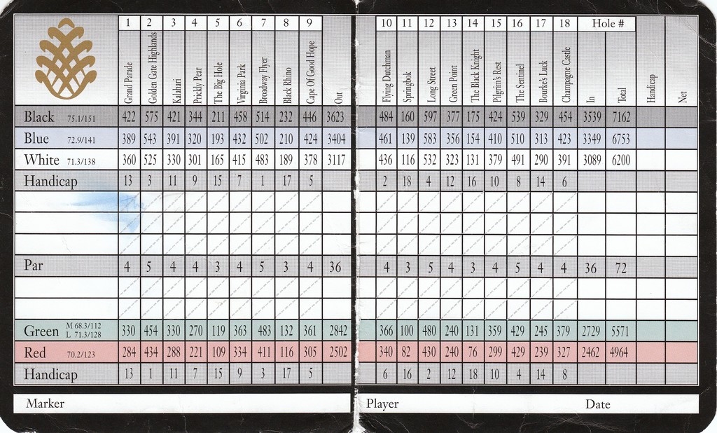 The Woodlands Player Course Course Profile Course Database