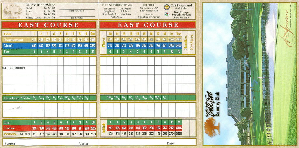 Oak Tree CC East Actual Scorecard Course Database