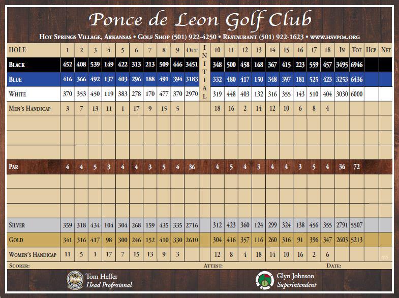 Ponce De Leon Golf Course Course Profile Course Database