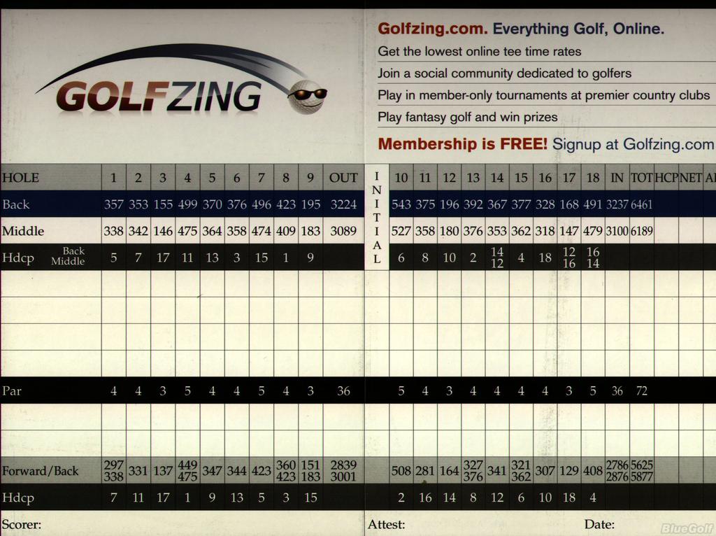 El Dorado Park Golf Course Course Profile Course Database