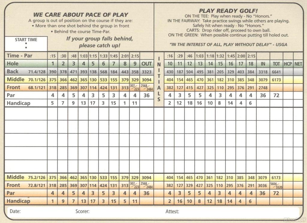 Manakiki Golf Course Course Profile Course Database