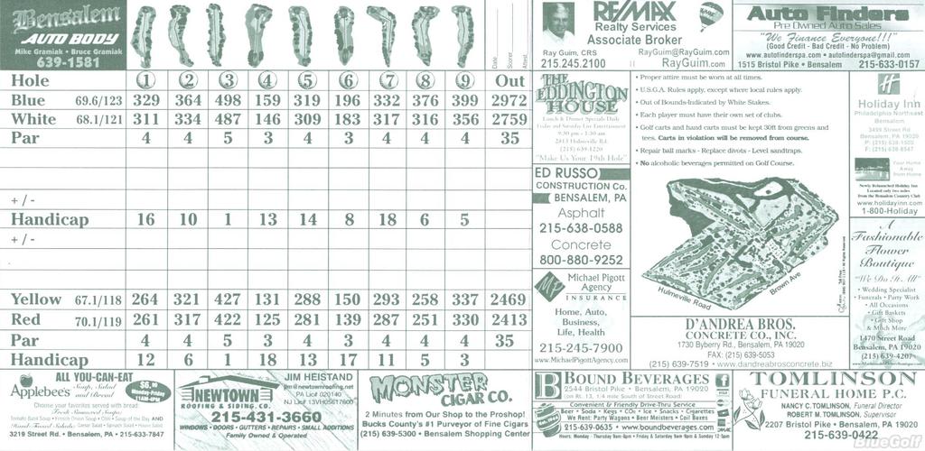 Bensalem Township Country Club Course Profile Course Database