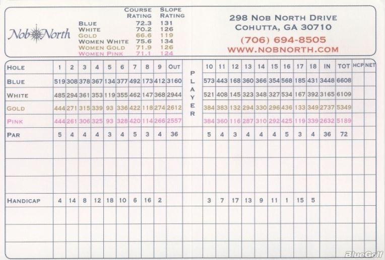 Nob North Golf Course Course Profile Course Database