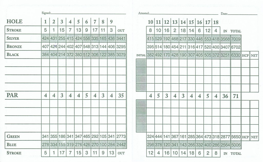 Actual Scorecard for White Manor Country Club