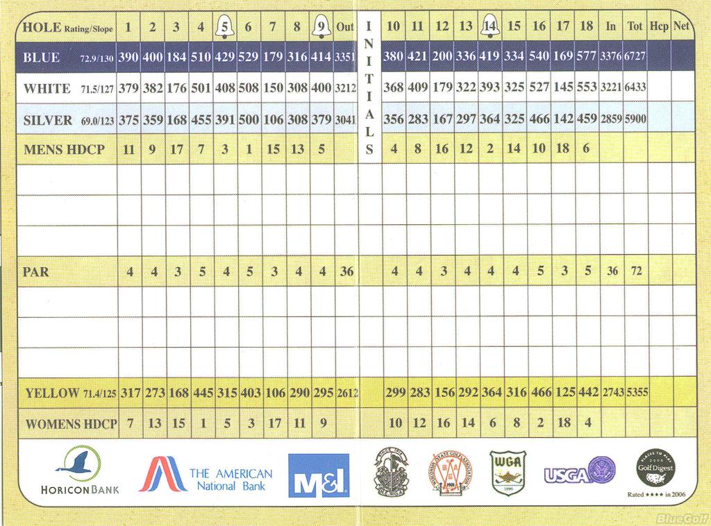 Actual Scorecard for Old Hickory Golf Club