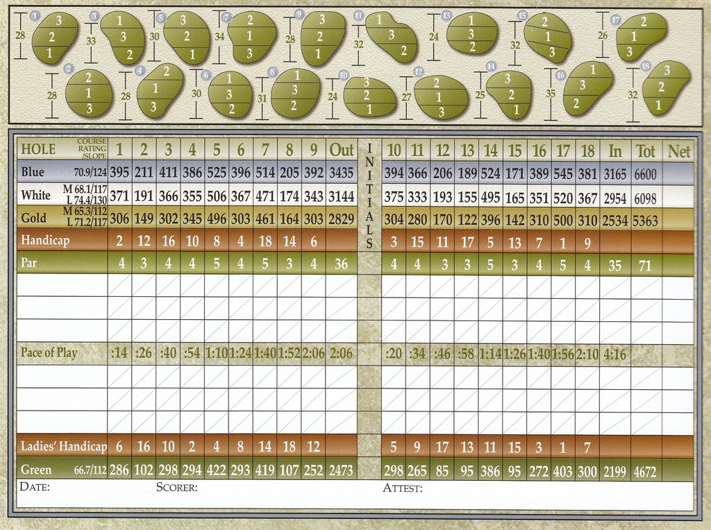 Actual Scorecard for Longleaf Golf and Country Club Actual Scorecard for Longleaf Golf and Country Club