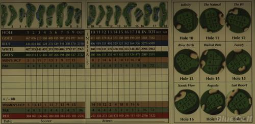 Actual Scorecard For Rock Barn Golf Spa Robert Trent Jones Jr Course