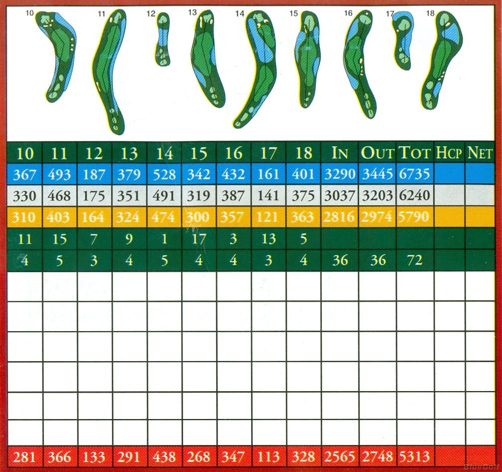 Plantation Palms Golf Club Course Profile Course Database