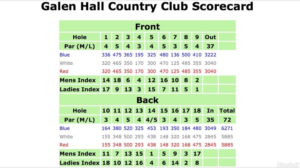 Actual Scorecard for Galen Hall Golf Course