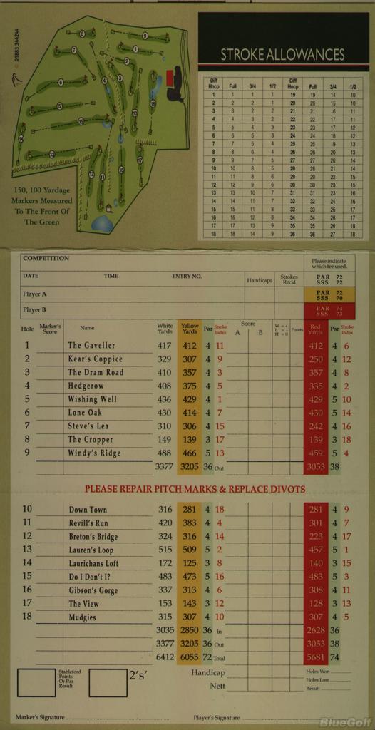 Forest Hills Golf Club Course Profile Course Database