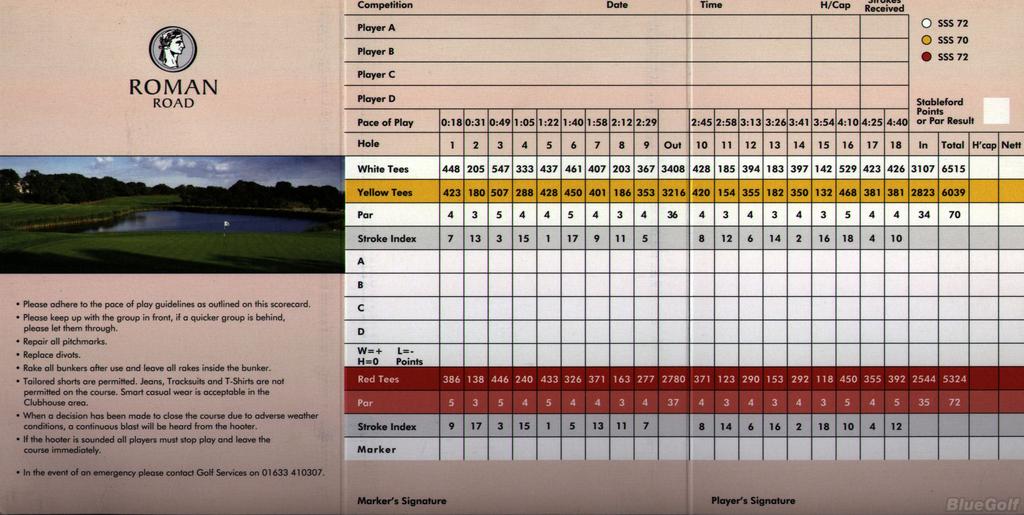 Celtic Manor Resort Roman Road Course Profile Course Database