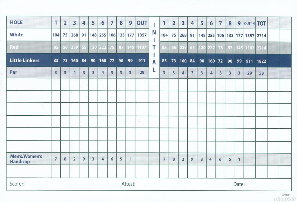 Bing Maloney Golf Course Executive 9 Course Profile Course Database