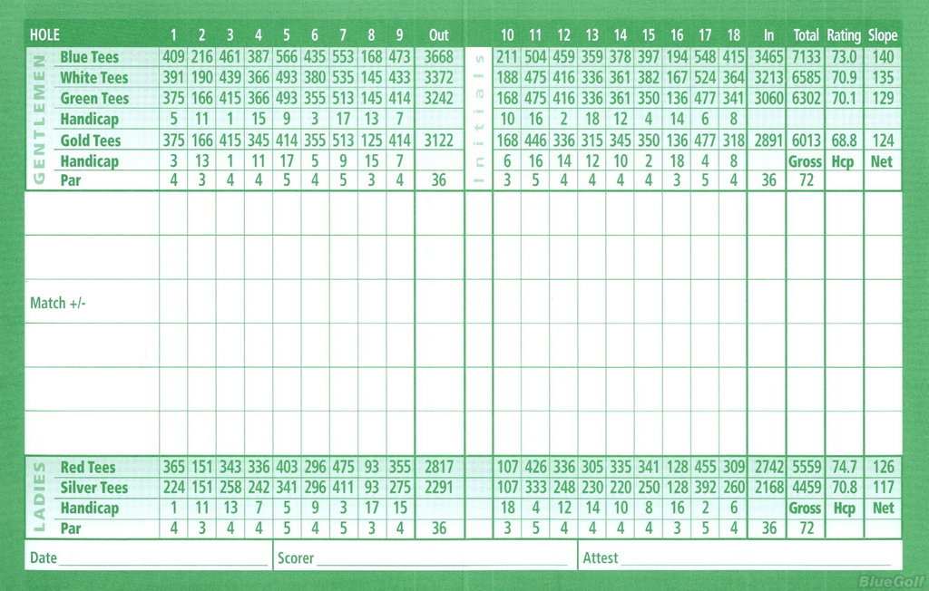 Turtle Point Yacht & Country Club Course Profile Course Database