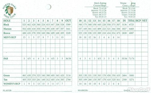 actual-scorecard-for-north-oaks-golf-club