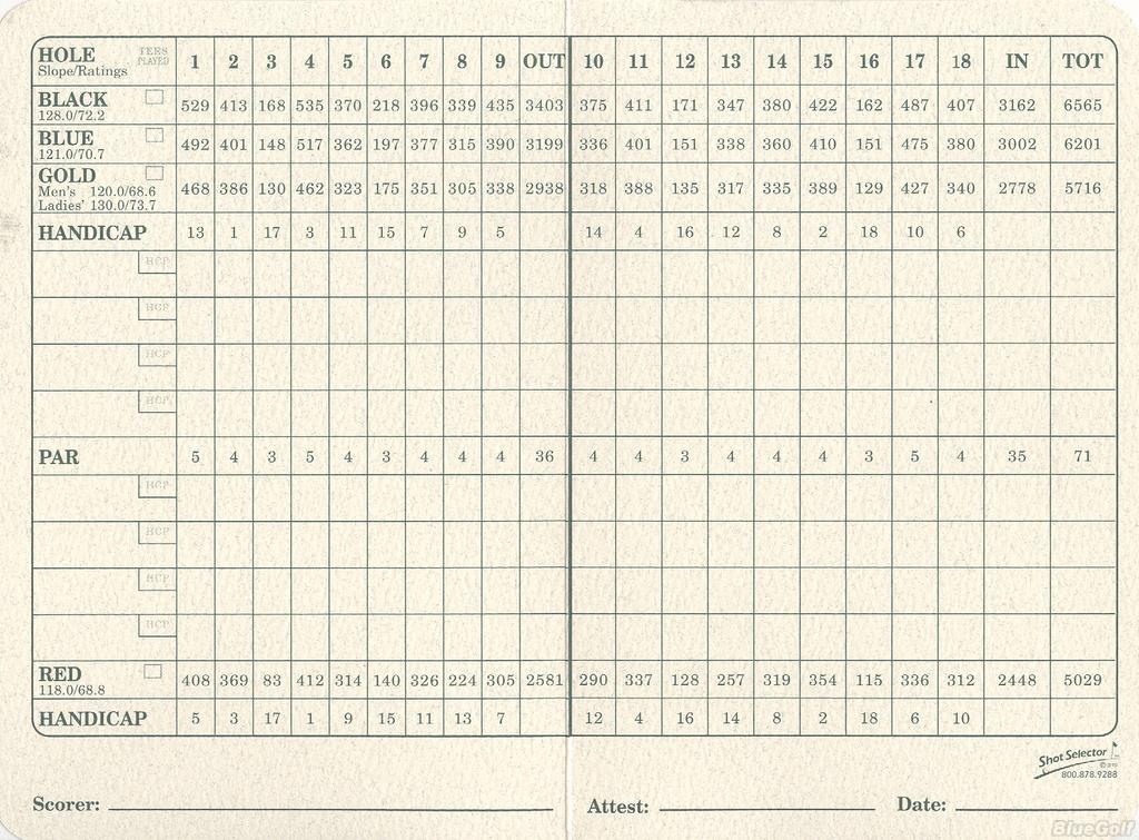 Actual Scorecard for Meadowlands Country Club