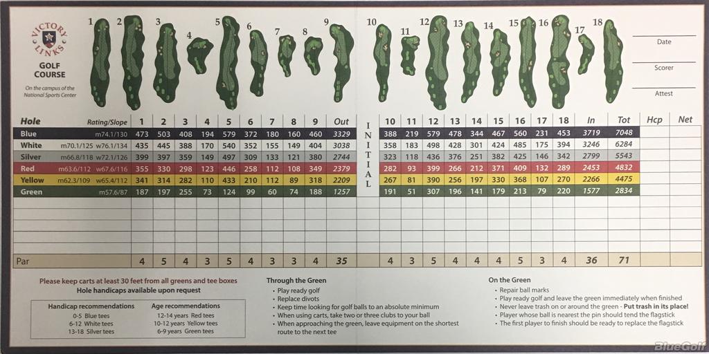 Victory Links GC Actual Scorecard Course Database