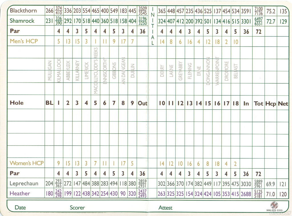 Blackthorn golf course coupons