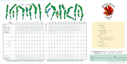 Glacier Wood GC Actual Scorecard Course Database Glacier Wood GC Actual Scorecard Course Database