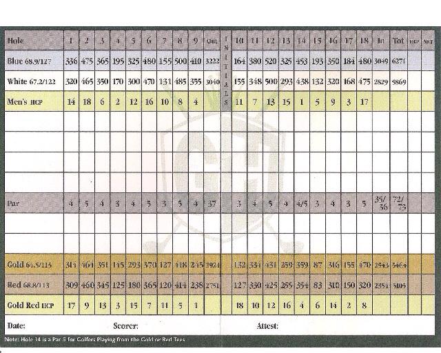 Galen Hall Golf Course Course Profile Course Database