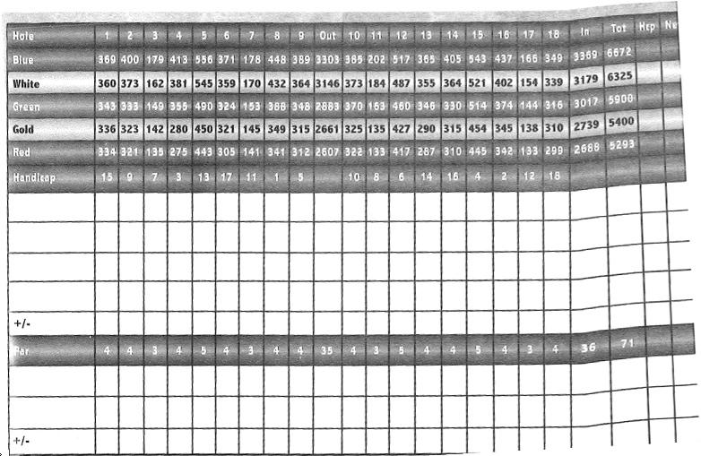 Five Ponds Golf Club Course Profile Course Database