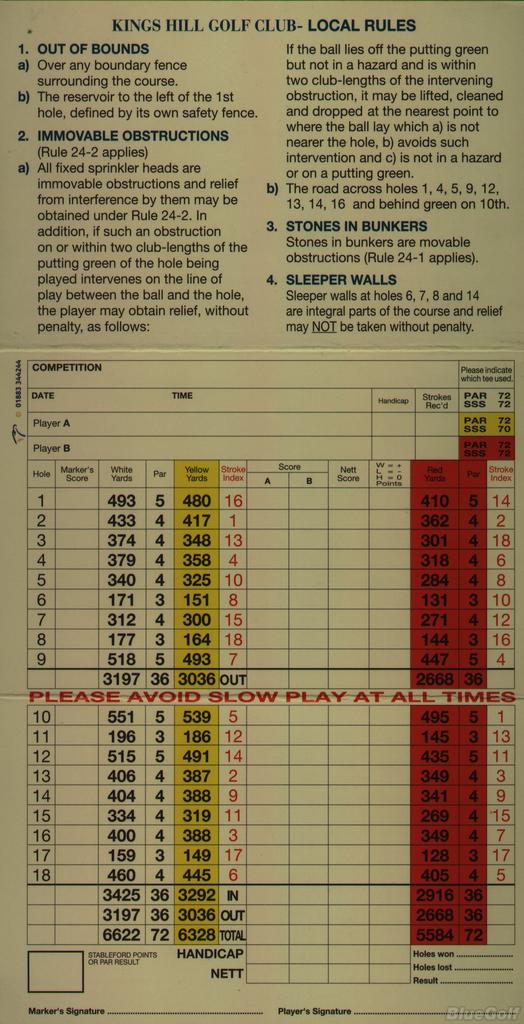 Kings Hill Golf Club - Course Profile 