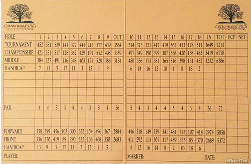 Cottonwood Hills Golf Club Course Profile Course Database