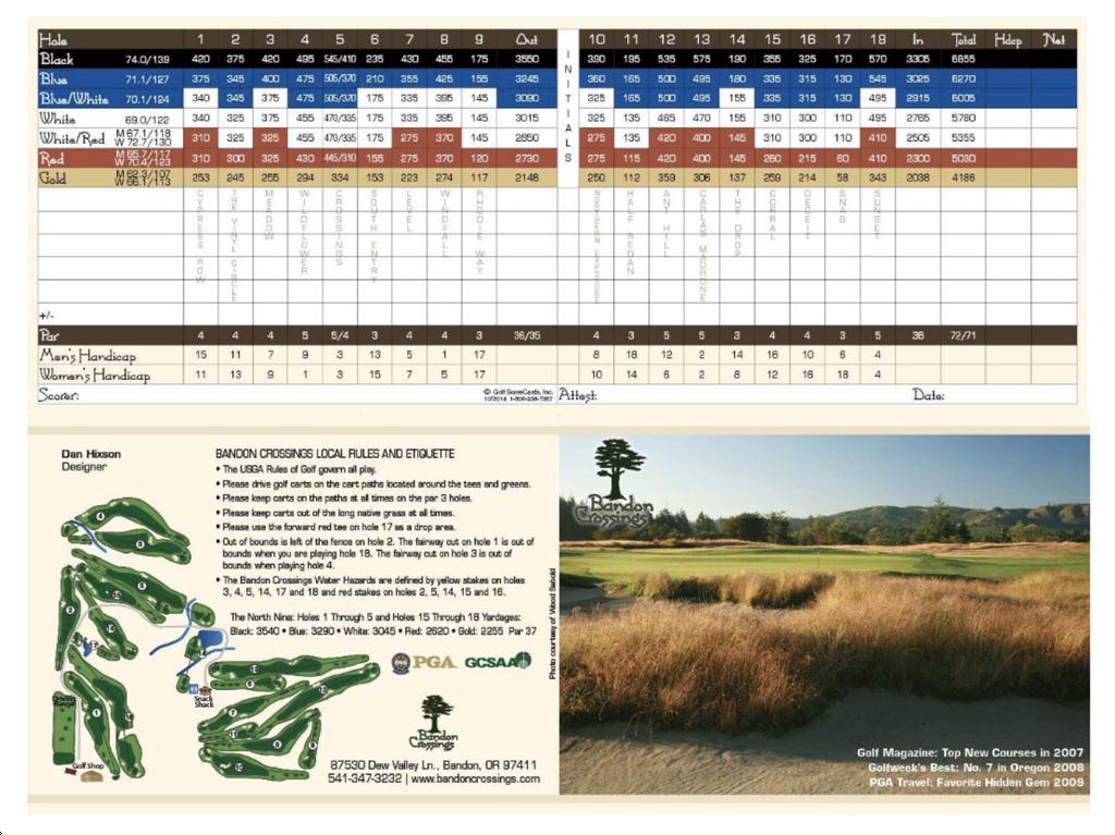 Bandon Crossings - Course Profile | Course Database