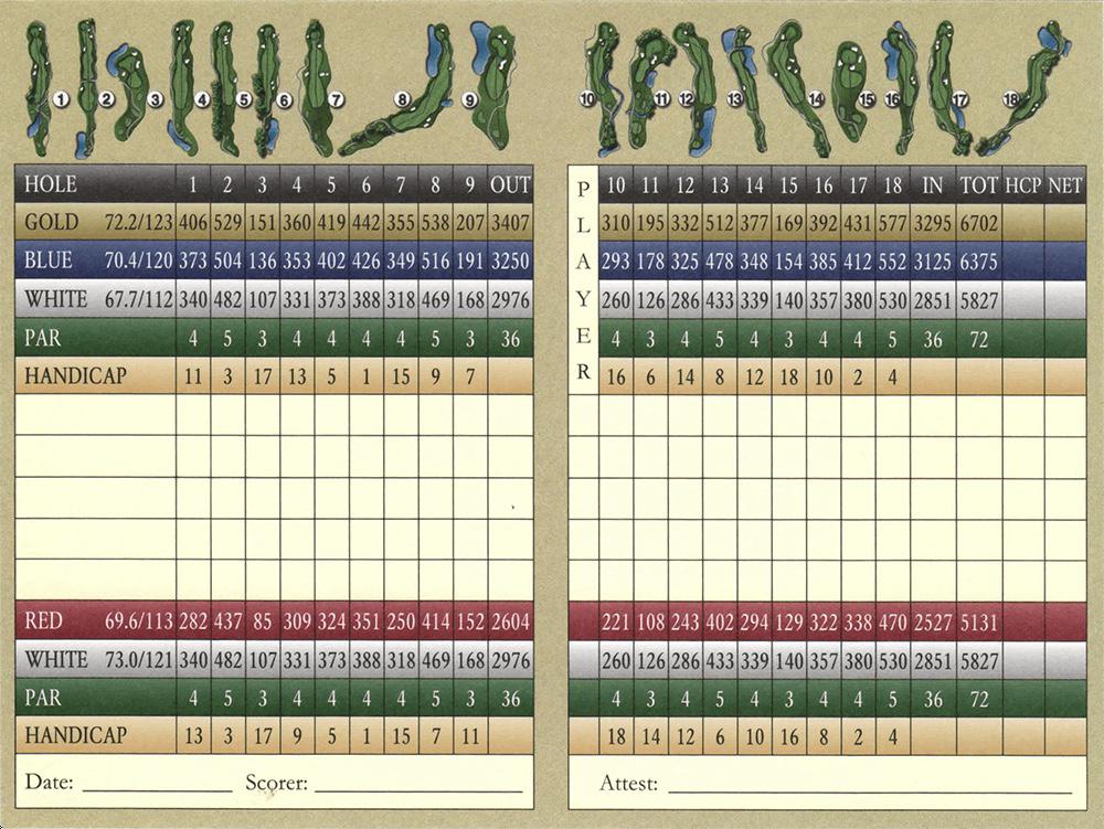 Turtle Creek Golf Course Course Profile Course Database