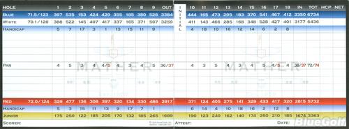 Mather Golf Course - Course Profile | Course Database