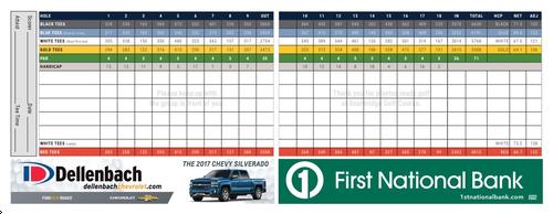 colorado national golf course scorecard