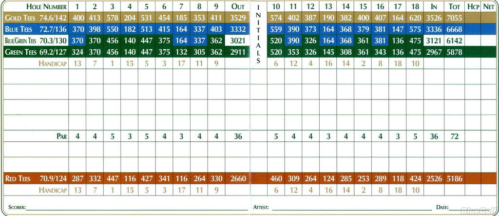 Glendarin Hills Golf Club Course Profile Course Database Glendarin Hills Golf Club Course Profile Course Database