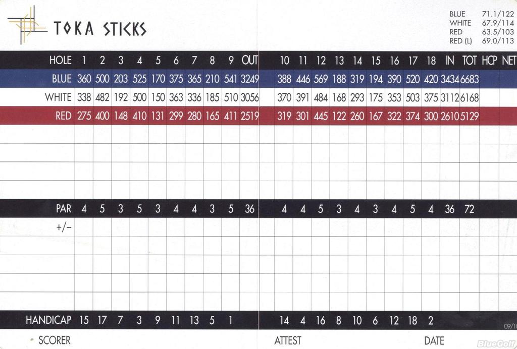 Toka Sticks golf club, Mesa , Arizona Golf course information and