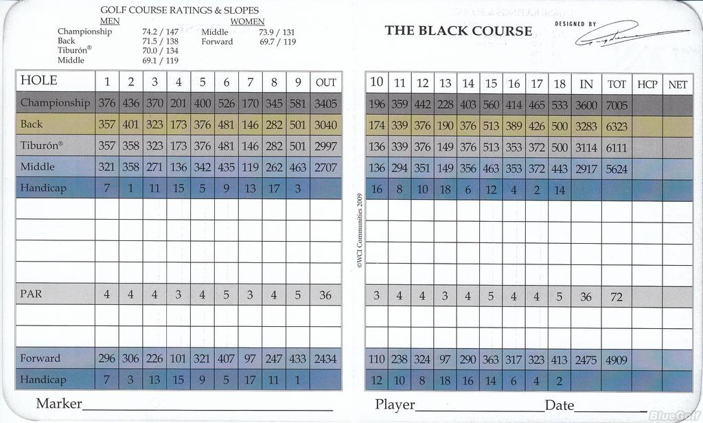 Actual Scorecard for Tiburón Golf Club Black Course