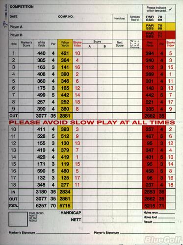 Toot Hill Golf Club - Course Profile 