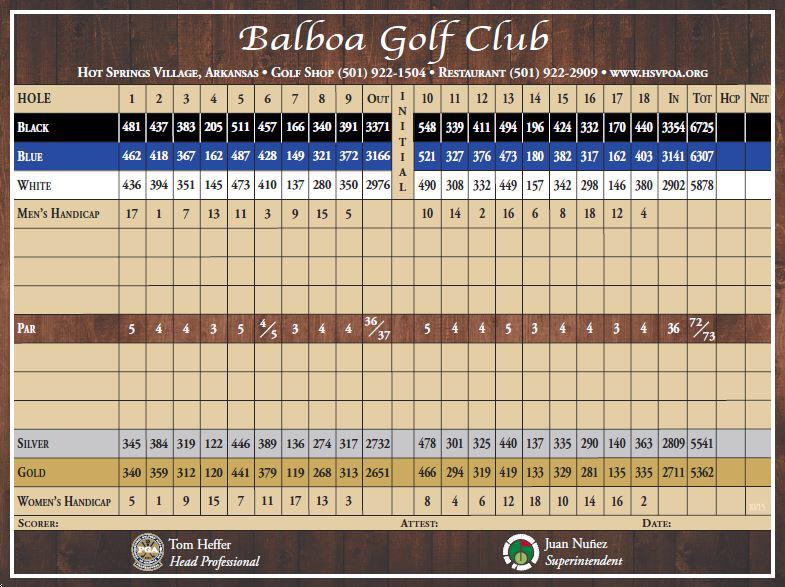 Balboa Golf Course & Country Club Course Profile Course Database