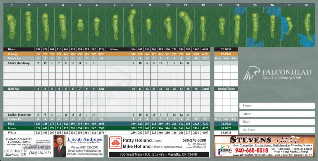 Falconhead Resort & Country Club Course Profile Course Database