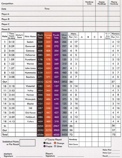 Mannings Heath Golf Club & Wine Estate Waterfall Course Profile