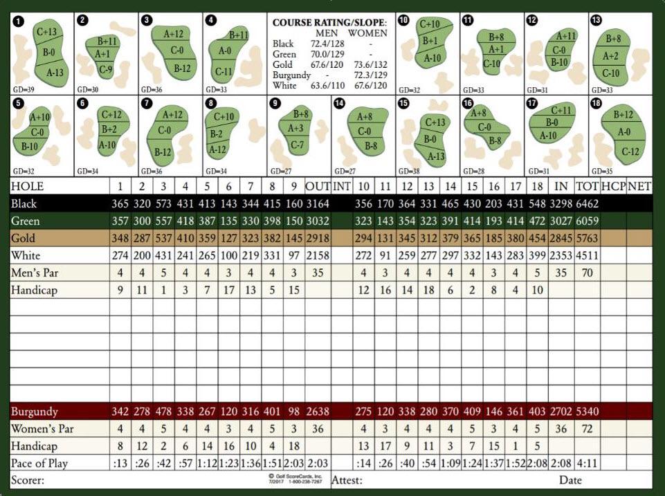Elizabeth Manor Golf Country Club Course Profile Course Database