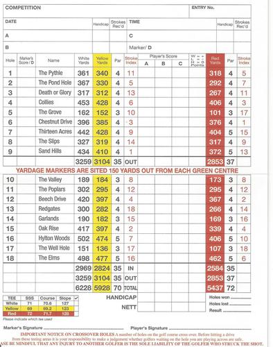 Warren Golf Club - Course Profile | Course Database