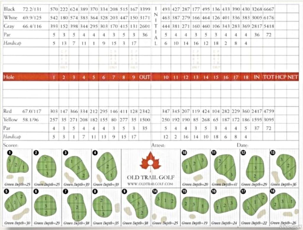 Old Trail Golf Club Course Profile Course Database