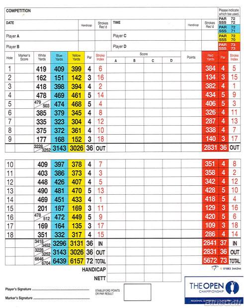 Abridge Golf & Country Club - Course Profile | Course Database