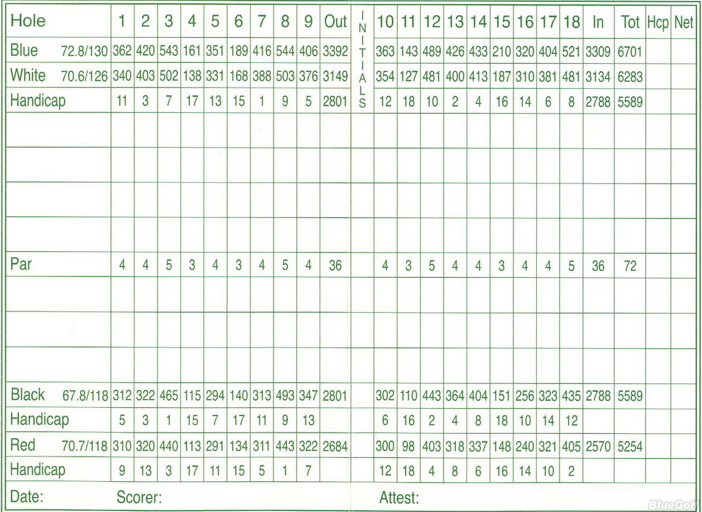 Rolling Hills Actual Scorecard Course Database