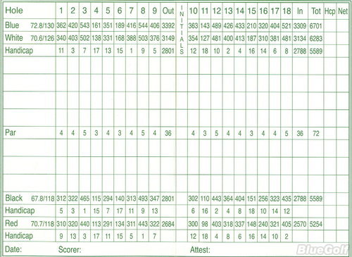 Rolling Hills - Actual Scorecard | Course Database