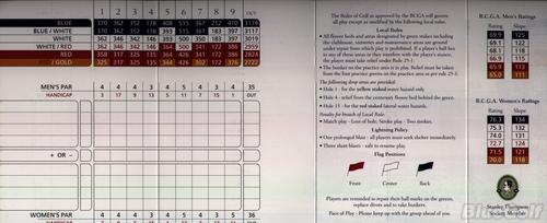 Galt Country Club - Course Profile | Course Database