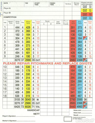 Drift Golf Club - Course Profile | Course Database