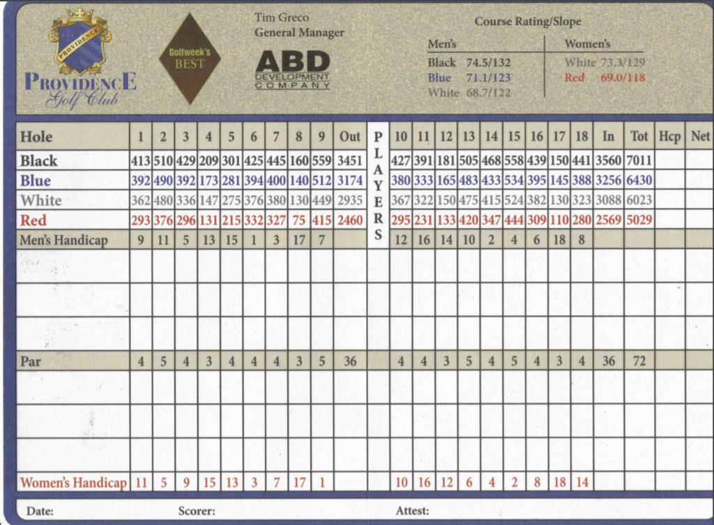 Providence Golf Club Course Profile Course Database