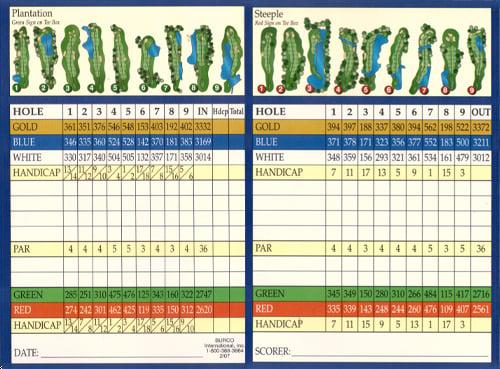 Squirrel Run Golf & Country Club - Course Profile | Course Database