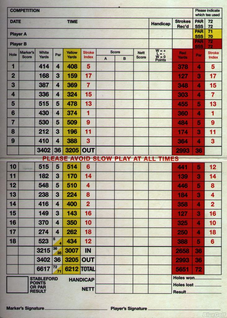 Nazeing Golf Club - Course Profile | Course Database